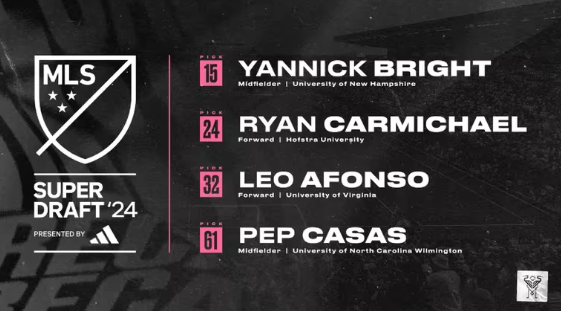 Inter Miami fichó a cuatro nuevas promesas